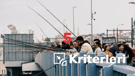 Askerlikte En Çok Sorulan Sorular ve Cevapları