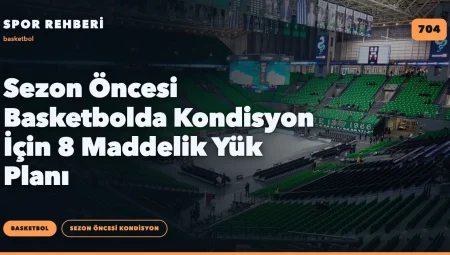 Sezon Öncesi Basketbolda Kondisyon İçin 8 Maddelik Yük Planı